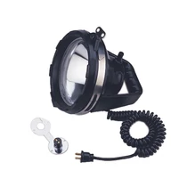 Kézi keresőfény Kézi keresőfény