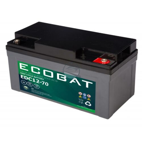 Ecobat AGM zselés munka akkumulátor